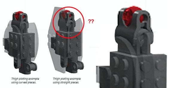 Joint configuration